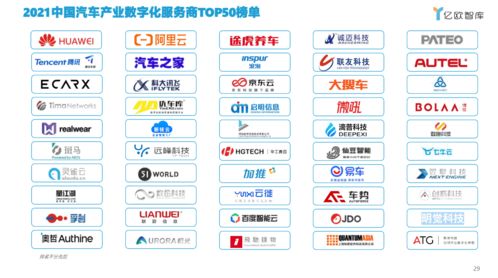 數(shù)跑科技入選中國汽車產(chǎn)業(yè)數(shù)字化服務商TOP50榜單，數(shù)字內(nèi)容制作服務獲行業(yè)認可
